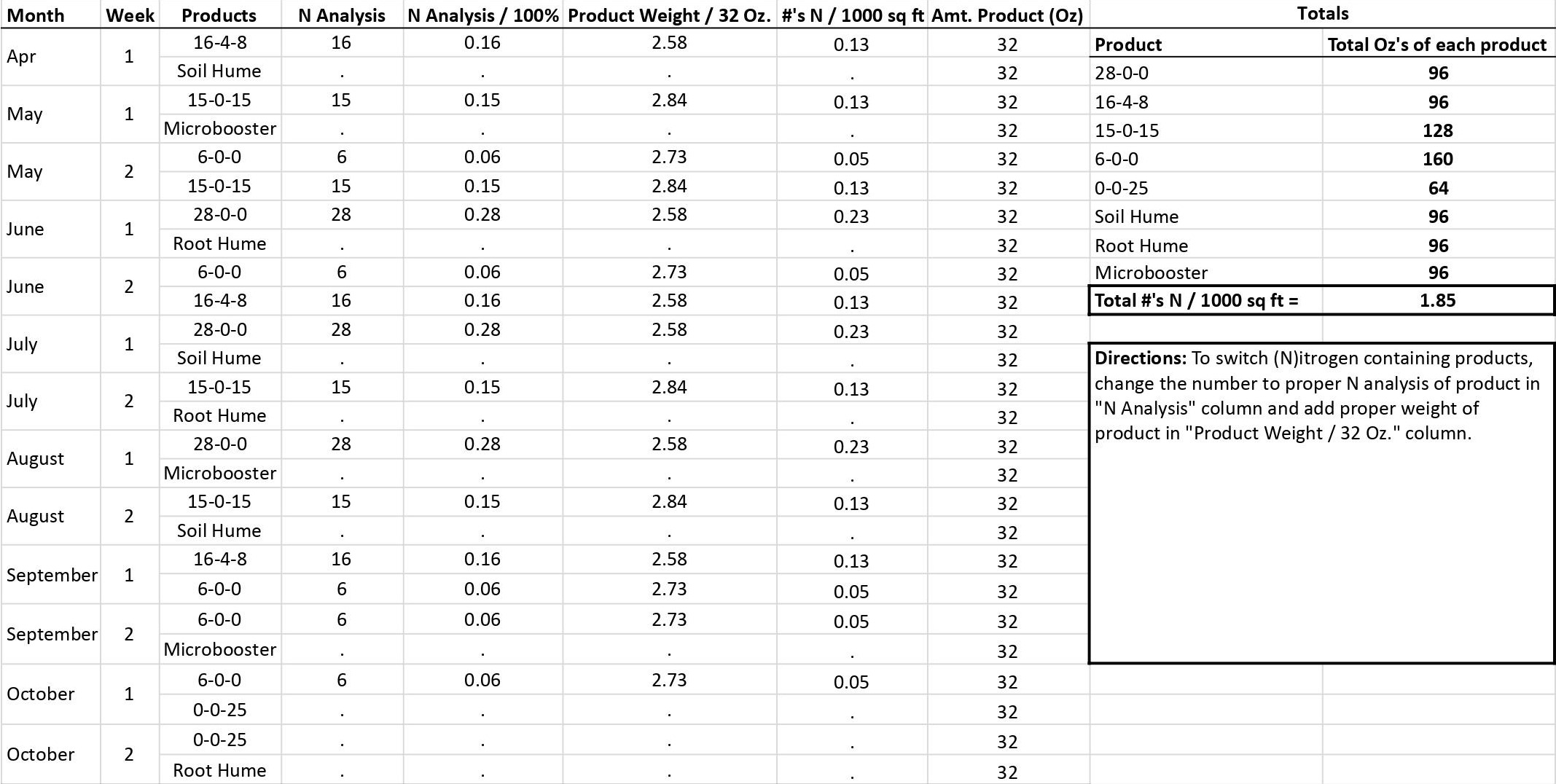 Aaron_wickham_Athens, AL 419 (2).xlsx - Warm-Season SE US